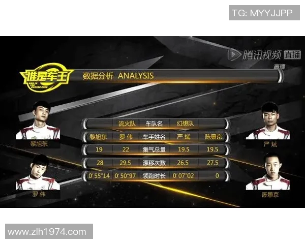 2018至2019赛季辽宁队与山西队精彩对决回顾与分析 2018至2019赛季辽宁队与山西队精彩对决回顾与分析