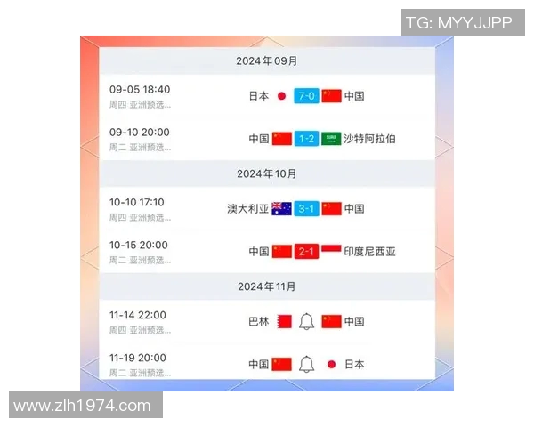 世预赛伊朗与中国队对决前瞻分析及战术解析