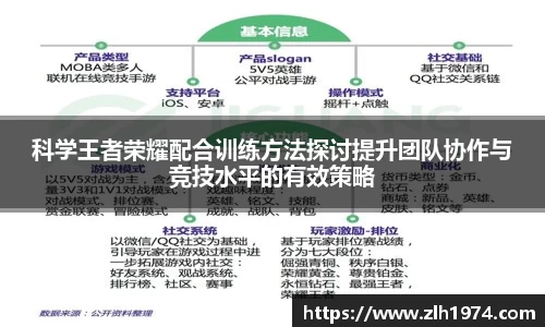 科学王者荣耀配合训练方法探讨提升团队协作与竞技水平的有效策略